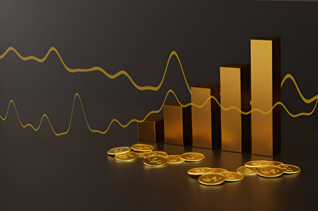 Gold algo trading